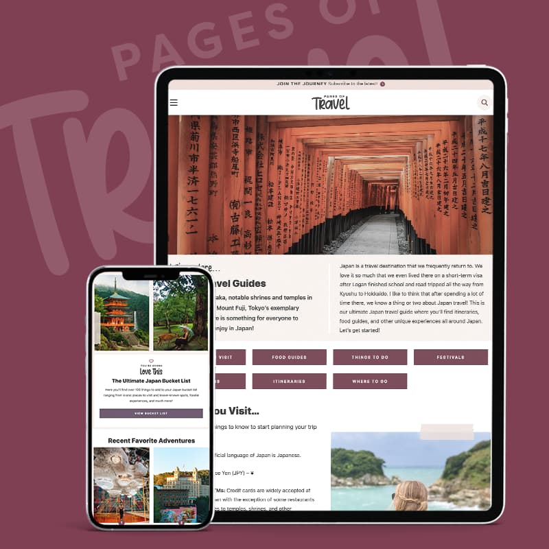 Pages Of Travel Design Mockup.